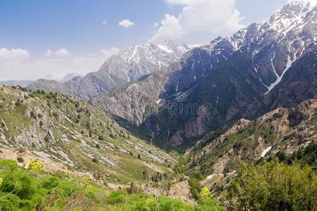 奇根山,乌兹别克斯坦