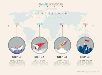 里程碑时间轴信息图设计.