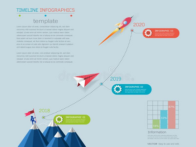 里程碑时间轴信息图设计.