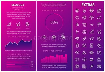 生态学信息图样板,原理和偶像.