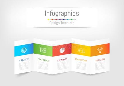 信息图设计原理为你的商业资料和5选择