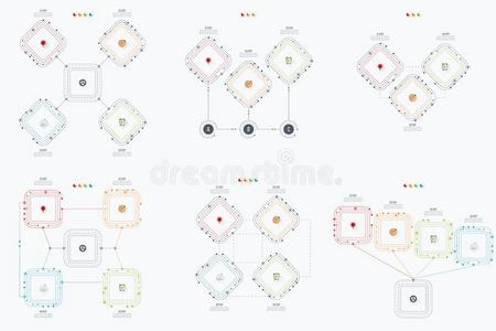 放置和信息图表