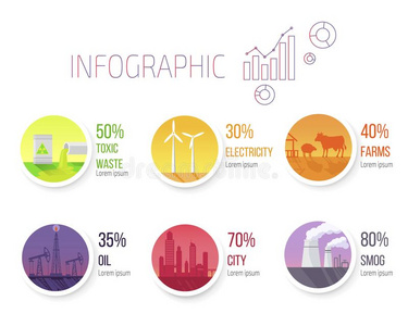 污染统计资料中的一项和圆形的比喻信息图
