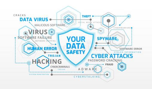 资料安全信息图表背景矢量