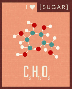 科学的海报分子的结构关于食糖.
