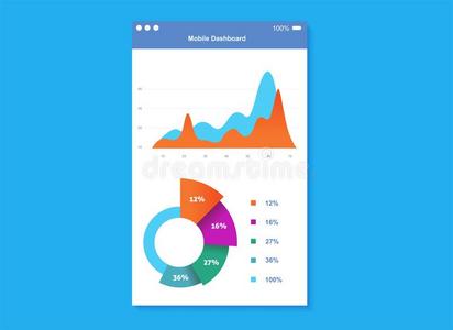 信息图仪表板样板,图表和图表