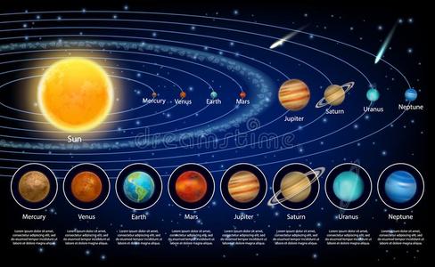 行星矢量图片
