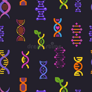 didnotattend没有参加无缝的模式矢量遗传的符号和基因组或基因采用