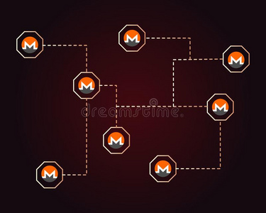 加密货币莫内罗连接科技背景收集