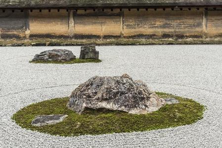罗扬罗扬-jittery神经过敏的干的干燥的风景禅花园京都照片