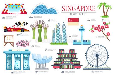 国家新加坡旅行假期引路关于商品,位和front-endanalysis前端分析