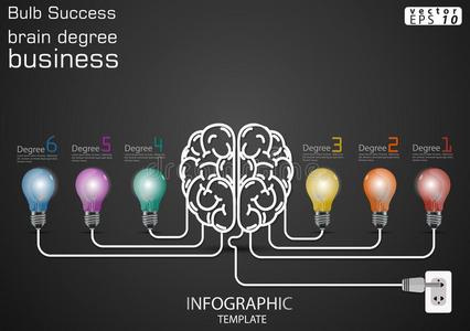 球茎成功世界商业现代的主意和观念矢量图解