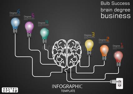 球茎成功世界商业现代的主意和观念矢量图解