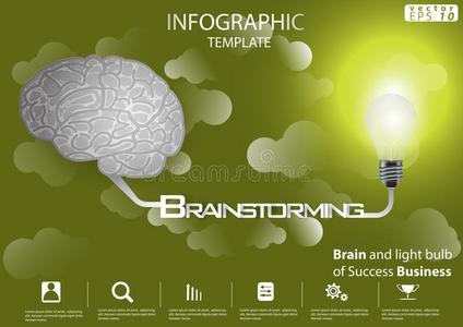 脑和光球茎关于成功商业为现代的主意和反对票