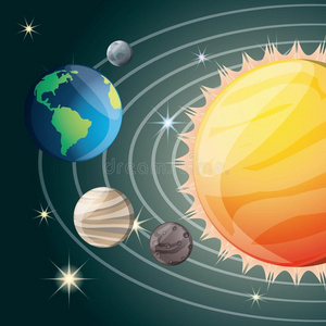 太阳的体系采用指已提到的人宇宙星系