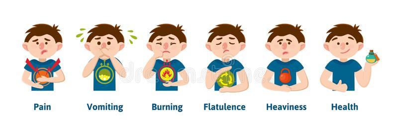 医学的海报和胃炎症状和手势