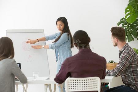 严肃的亚洲人女商人礼物提交向多种族的英语字母表的第20个字母