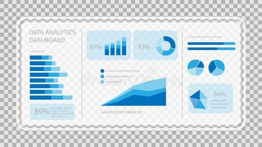 实质上的屏幕展映资料分析学统计图表仪表板