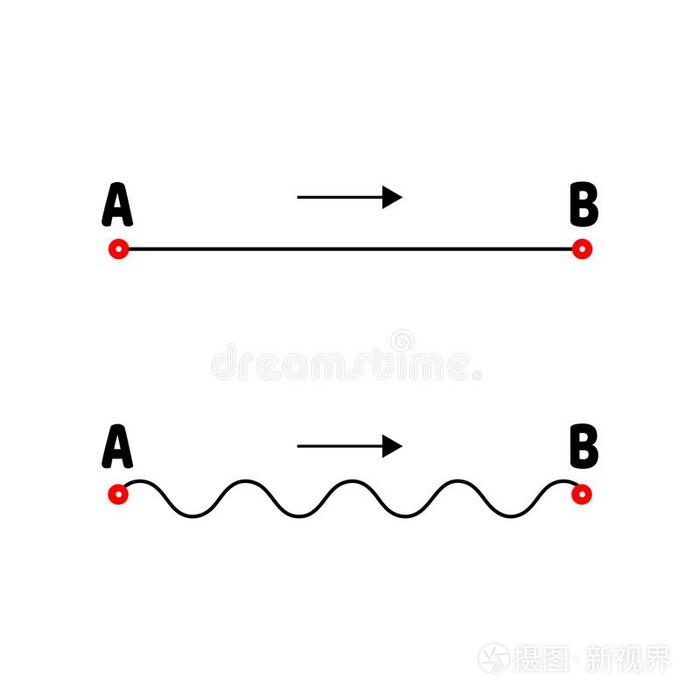 说明 指已提到的人小路从一向英语字母表的第2个字母 直的和纠缠的台词 插画 正版商用图片2vy1pi 摄图新视界