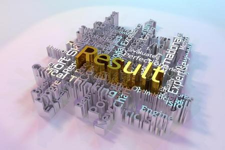 结果,商业关键字字云.