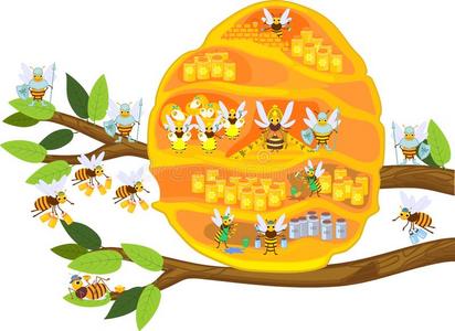 黄色的漫画蜂窝向树树枝和h向ey蜜蜂家庭.照片