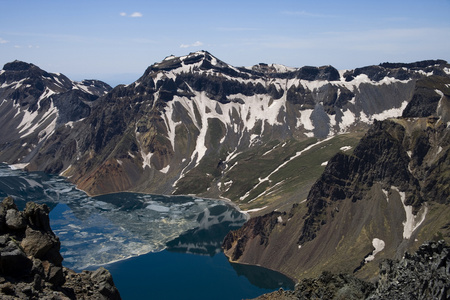 吉林,长白山,天池