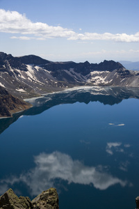 吉林,长白山,天池