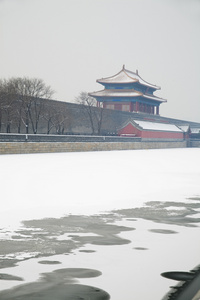 北京故宫