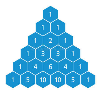 系数帕斯卡三角形,二项的系数,数学照片