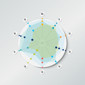 圆雷达,蜘蛛网图表,图表.照片