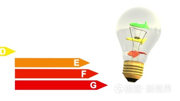 能源消费的概念视频