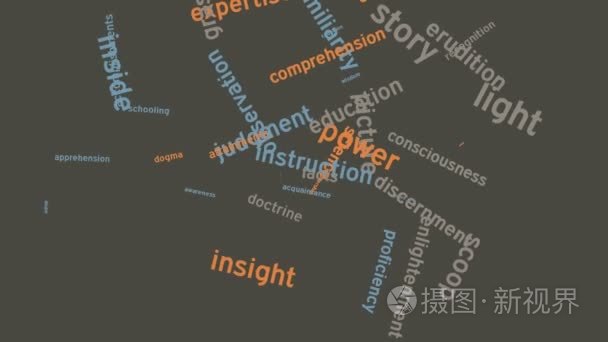 Australia Learning Education School and Training Word Cloud typo