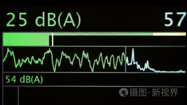 声音波形振幅与鲜艳的色彩视频