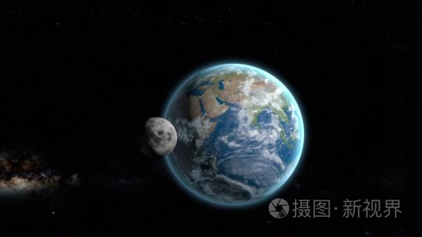 月球围绕地球旋转的三维仿真。空间视图