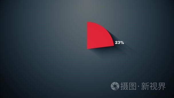 Pie chart indicated 25/25/25/25 percent  diagram for presentatio