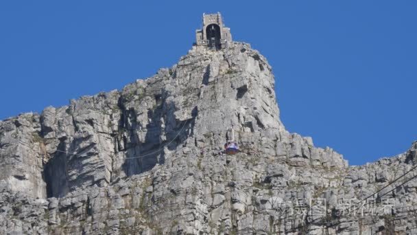 Table Mountain Cableway  Cape Town(Cape Town  South Africa-Augus