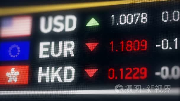 香港，我们美元，欧元比较，货币下跌，金融危机