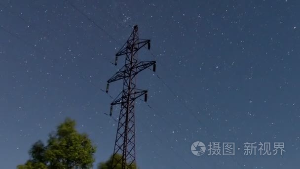 明星电力线路缩小视频