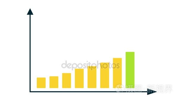 条形图图表箭头轴视频