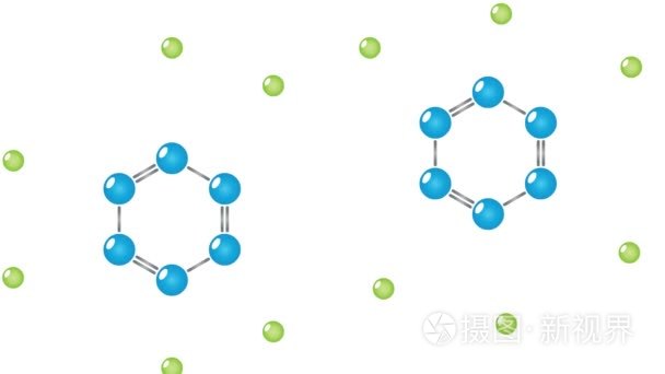 分子 科学 化学 视频