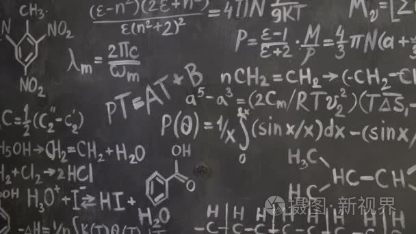 化学和数学方程墙房间背景视频