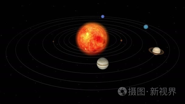 太阳系行星运行视频