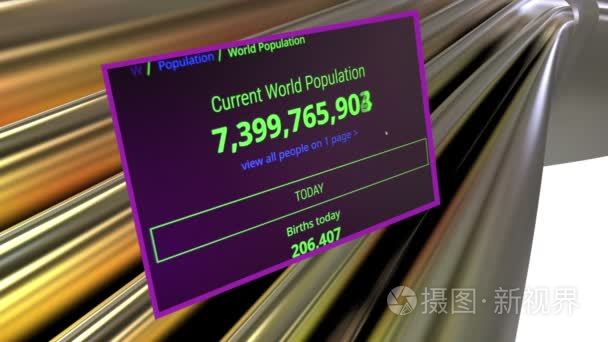 计数的世界人口视频
