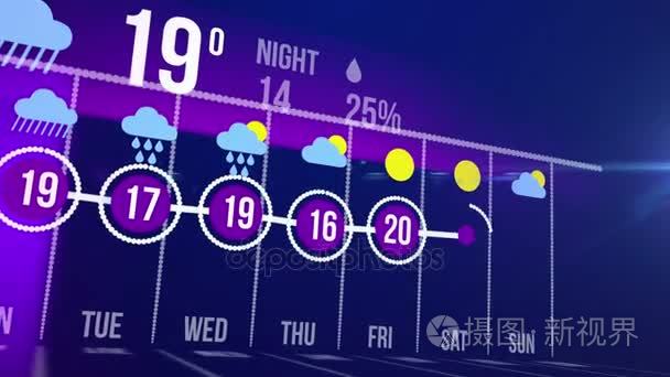 天气预报界面和图标集视频