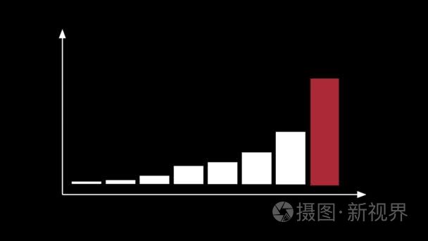 业务数据市场条形图图中箭头轴视频