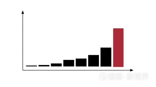 业务数据市场条形图图中箭头轴视频