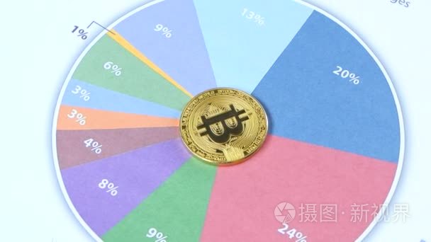 比特币黄金硬币为业务发展的视频