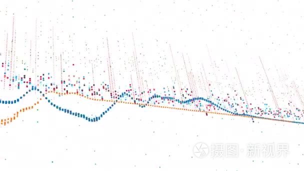 财务数字和图表显示增加利润视频