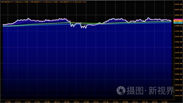 趋势.金融  失败  经济危机. 股票图表下跌