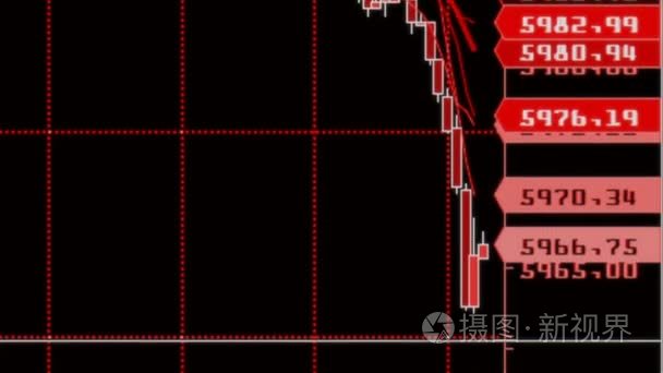 趋势.金融  失败  经济危机. 股票图表下跌